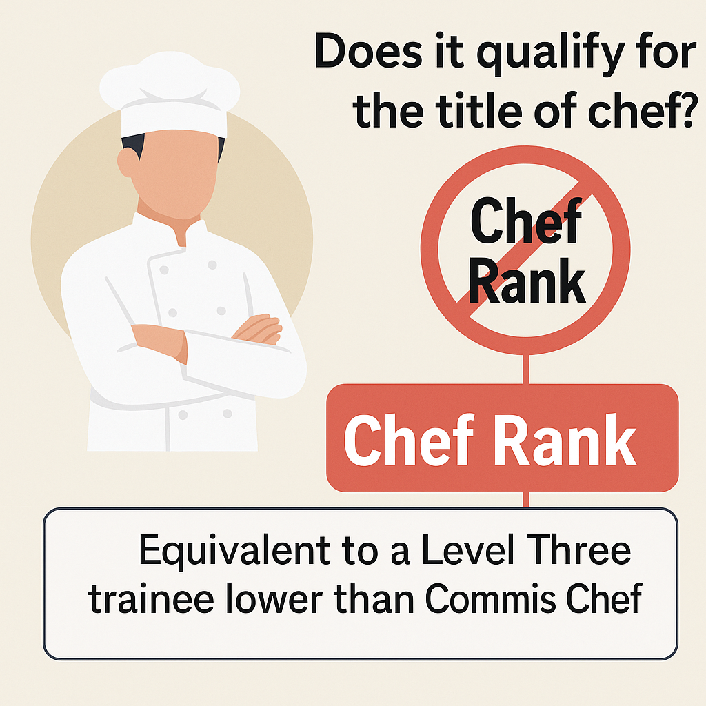 توضيح بشأن دورة "رتبة شيف" لمدة خمسة أيام 