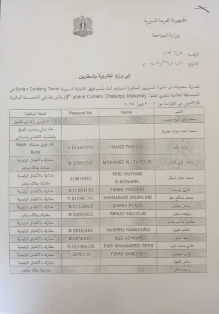 مباركة رسمية من الاتحاد الدولي ماستر شيف العرب 